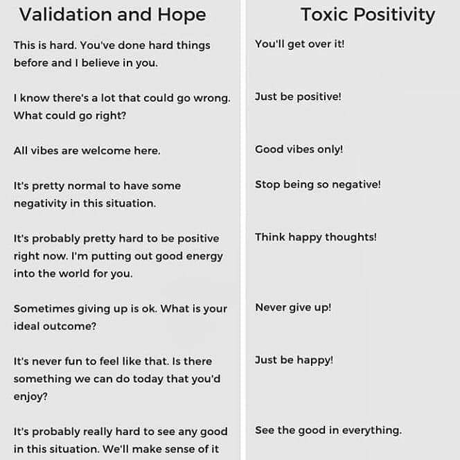 Chart about hope and toxic positivity